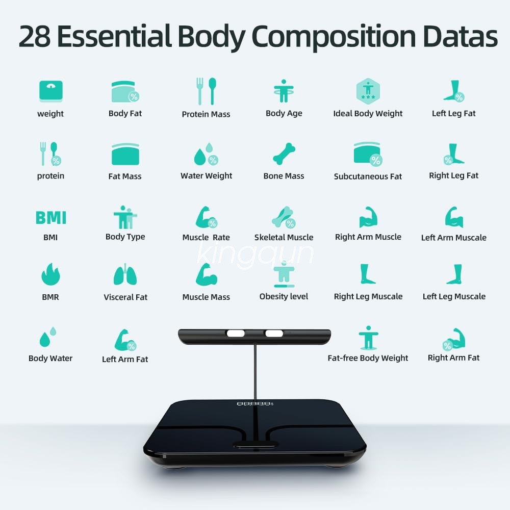 Profession Smart Scale Body Weight, 8-Electrode Body Composition Scale with BMI
