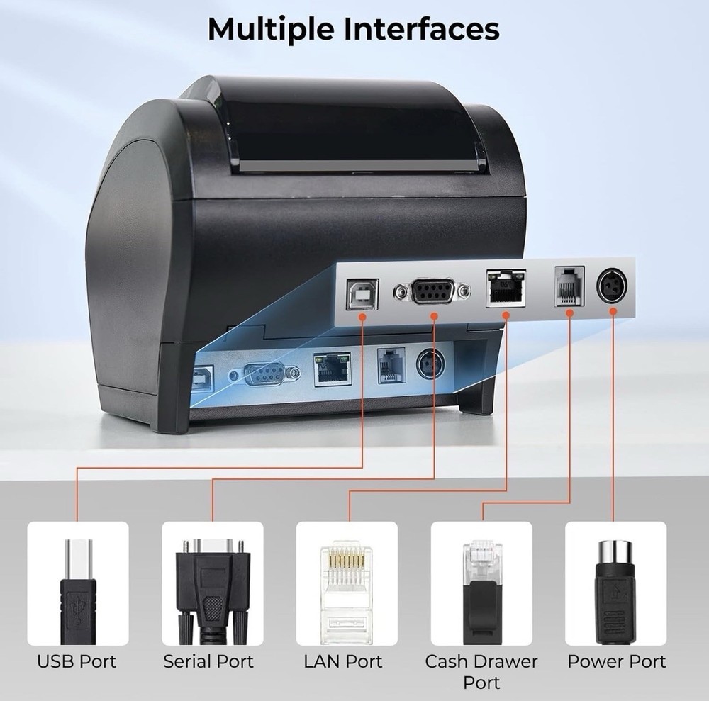 MUNBYN Bluetooth Thermal Receipt Printer P047, 80mm POS Printer, Thermal Printer