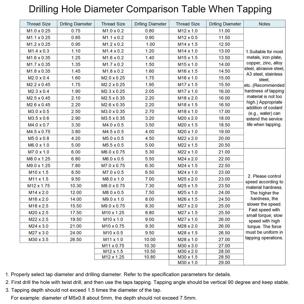 Spiral Point Threading Tap M5 x 0.8 Thread Nitriding HSS 6pcs