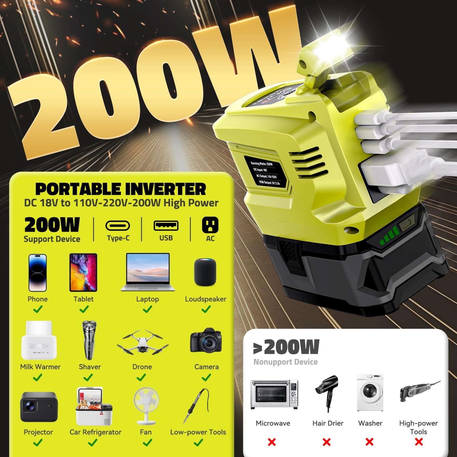 200W Portable Power Inverter for Ryobi 18V AC 110V-120V Converter