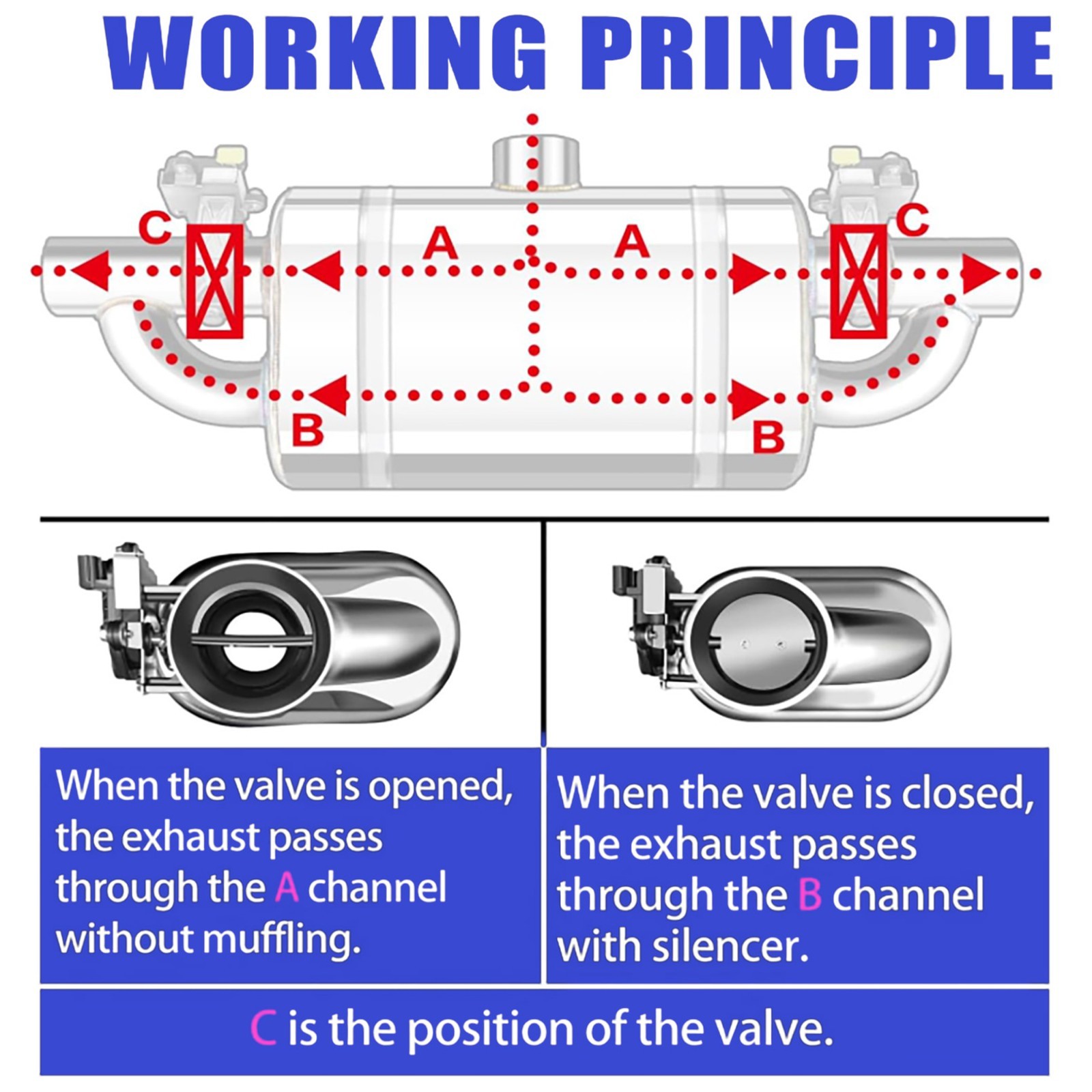 Electronic Valved Exhaust Muffler 2.5"T-Style w/ Dual Valves and Controller Uni
