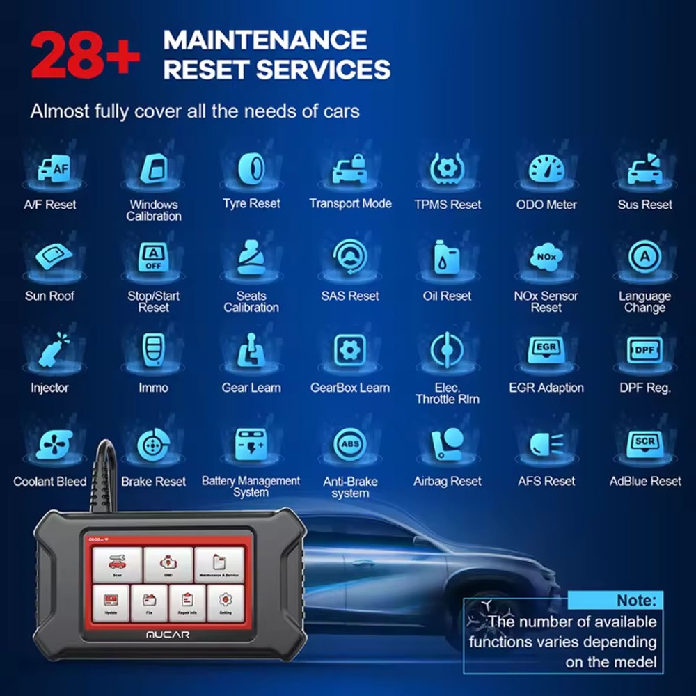 USED MUCAR CS90 ECM Systems Auto Diagnostics Scanner Code Read+28 Reset LifeFree