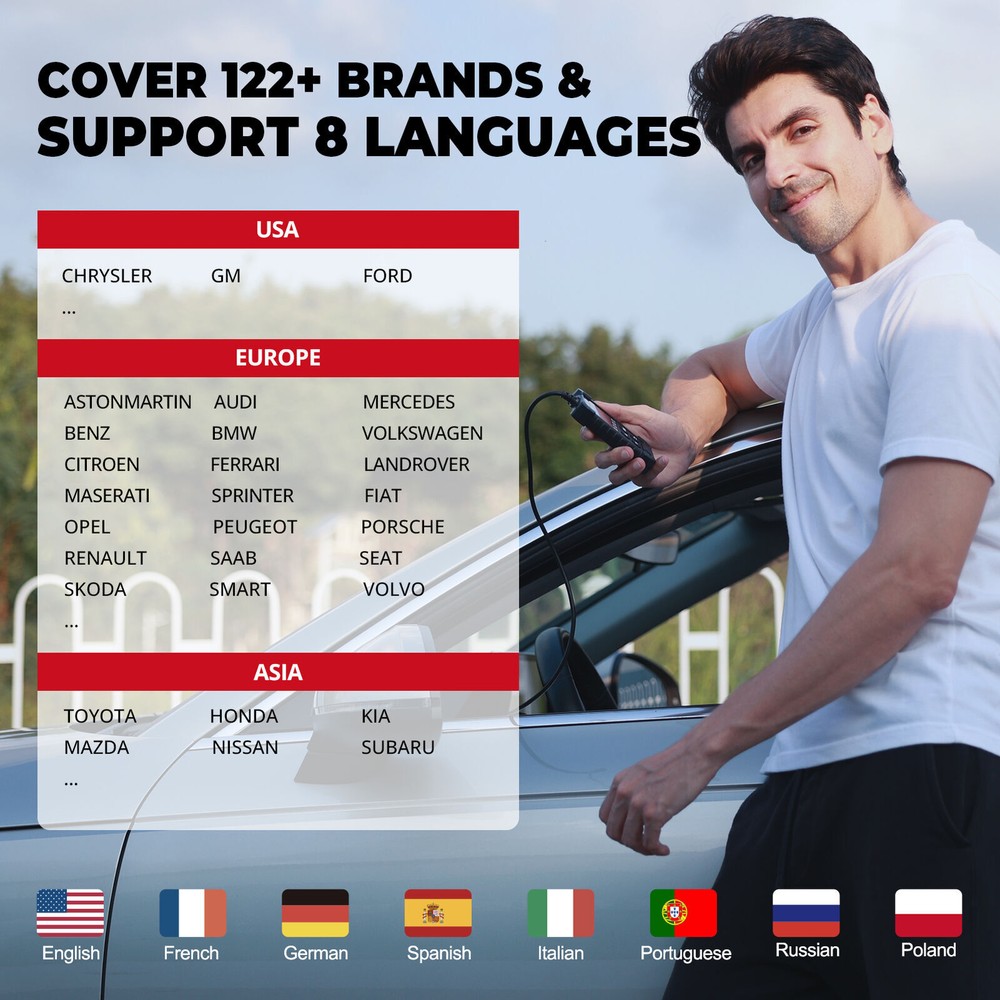 2026 OBD2 Scanner OBD Code Reader Car Check Engine Auto Fault Diagnostic Tool US