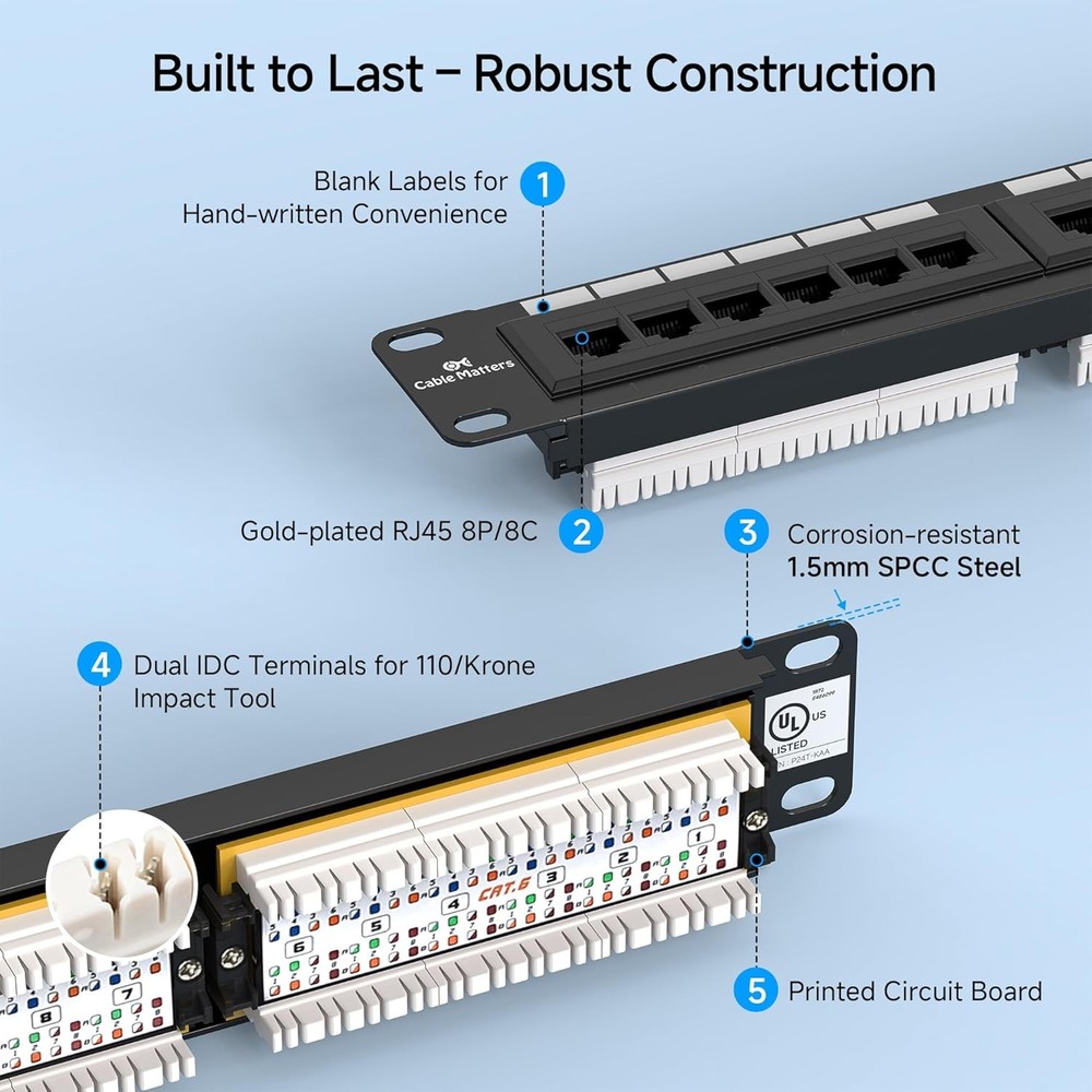 24 Port Cat6 Patch Panel Rackmount Wall Mount