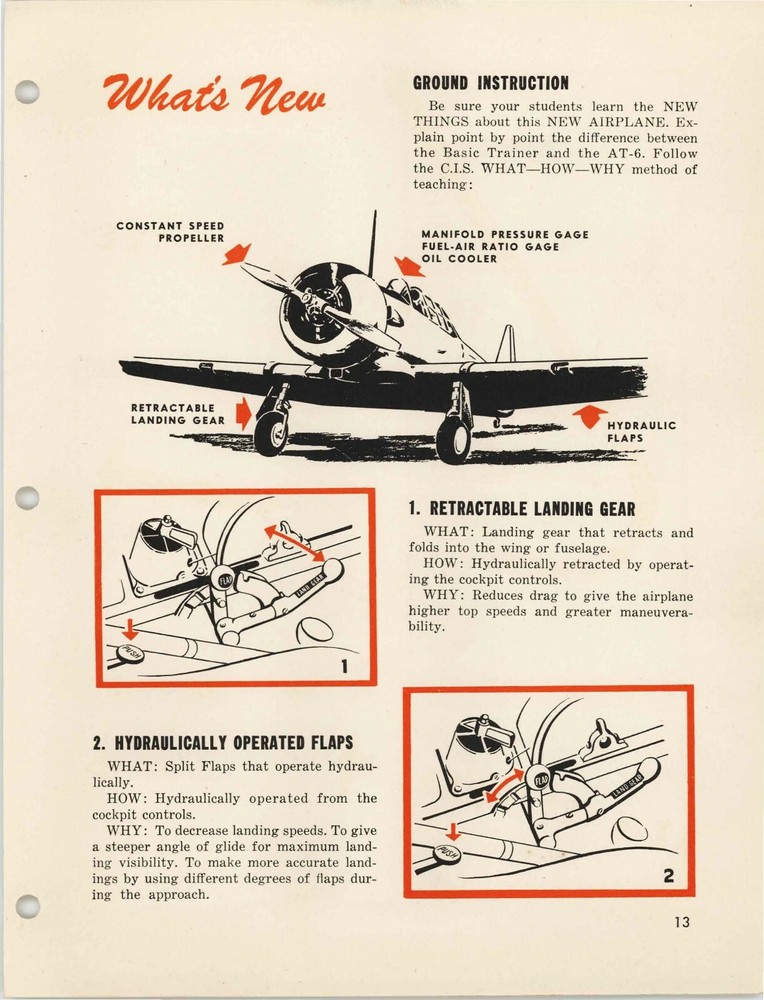 REPRINT 1944 PILOT INSTRUCTORS' MANUAL ADVANCED SINGLE-ENGINE FLYING