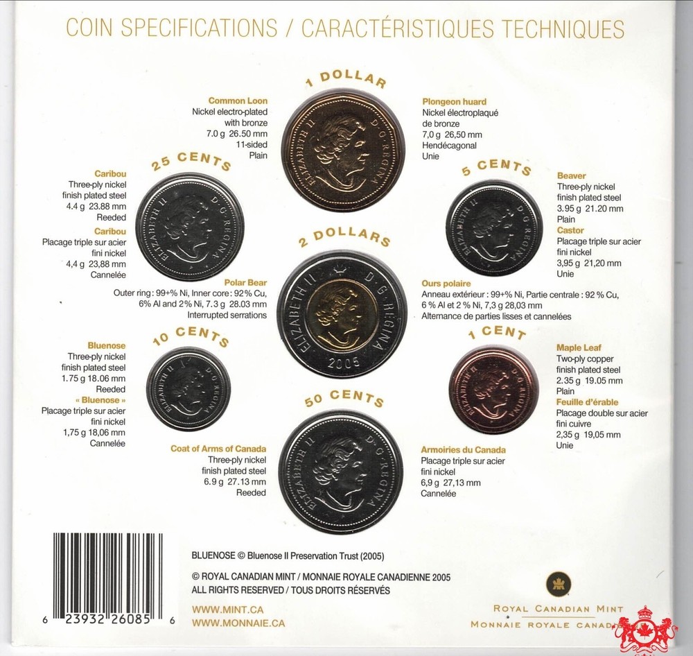 2005 Canada Wedding Gift Set - Royal Canada Mint -