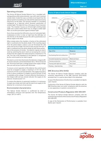 Multi Detector UL Apollo