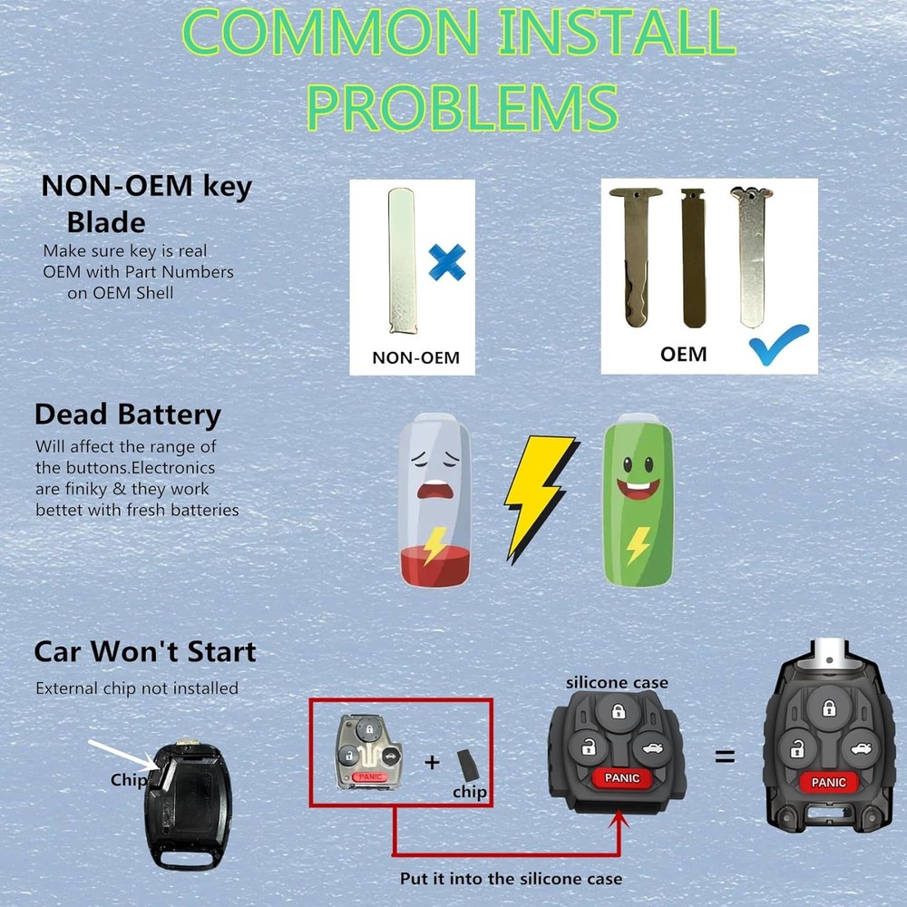 Remote Car Key Replacement Case