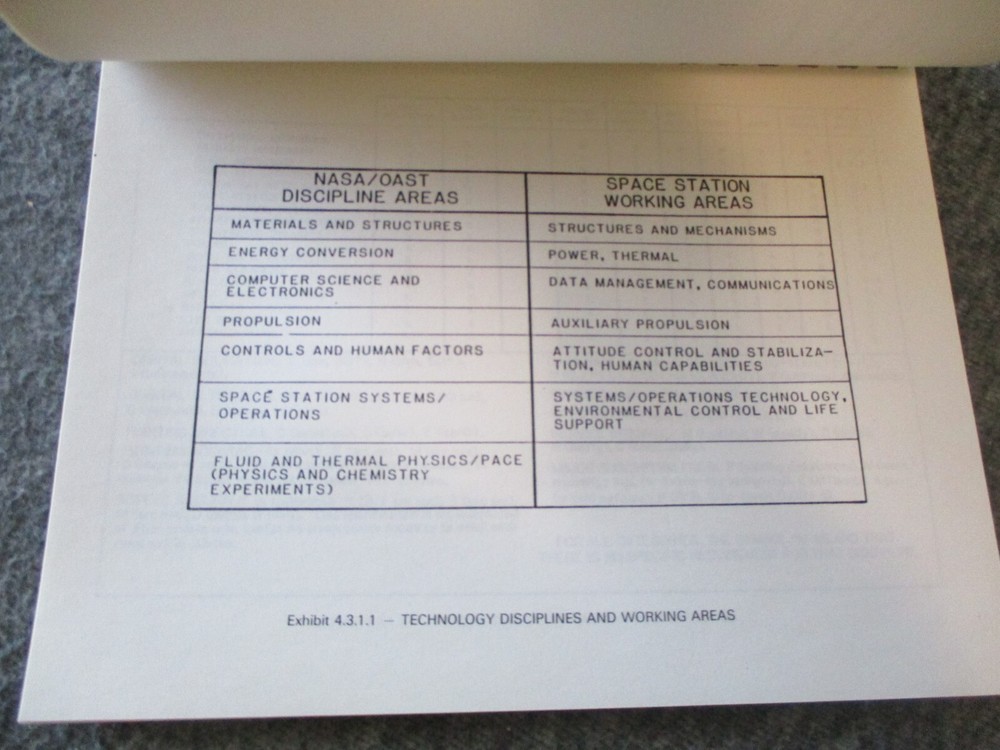 NASA/UNITED SPACE BOOSTERS-EARLY ORIGINAL SPACE STATION PRESENTATIONS+NOTES-1984