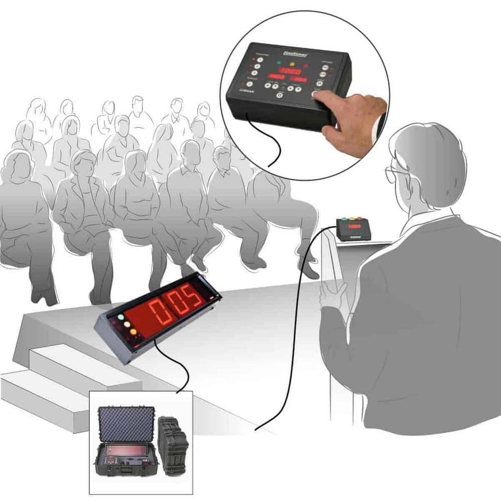 DSAN PRO-2000-KIT4 Limitimer Speaker Staging System