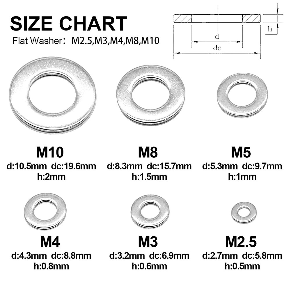 Assorted Flat & Lock Washer Set - 7 Sizes, Corrosion Resistant, Case - M2.5-M10