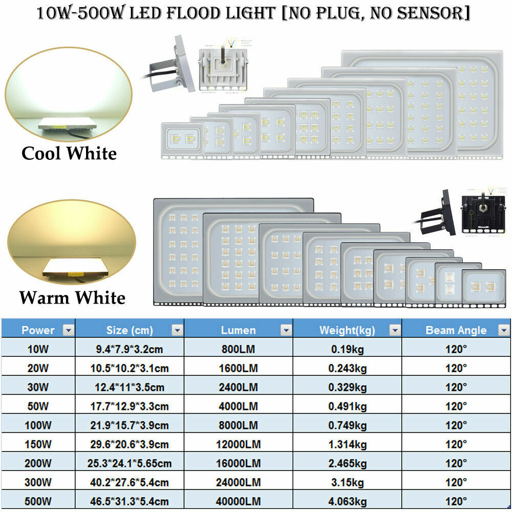 LED Flood Light 500Watt 300W 200W 150W 100W 50W 30W Outdoor Flood LAMP Fixtures