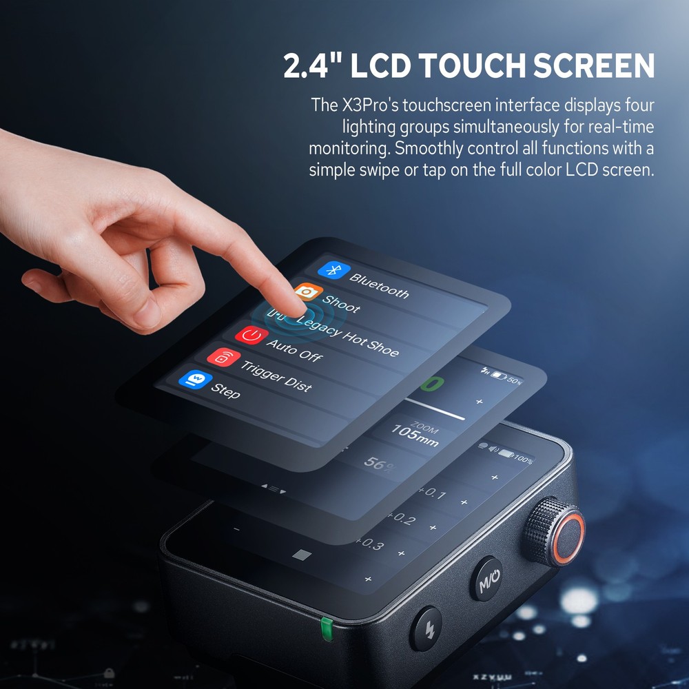 GODOX X3Pro-S TTL Wireless Flash Trigger for Sony with Bluetooth Integration