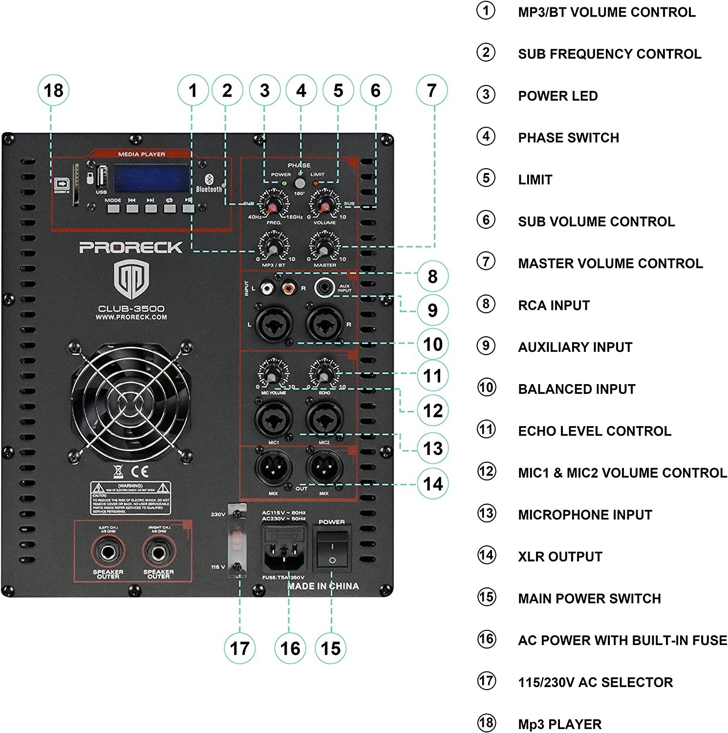 proreck CLUB 3500 PA Speaker System DJ Powered Combo Set 15 inch subwoofer 3000W