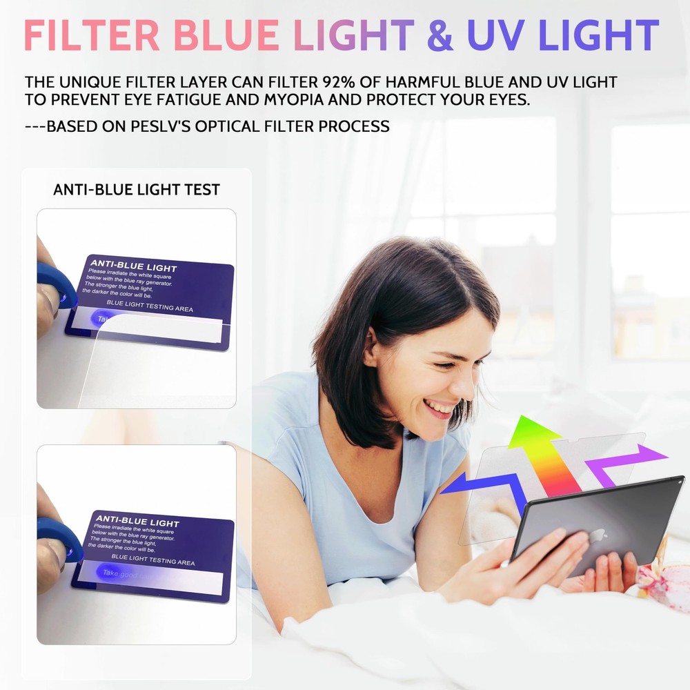 Peslv 2 Pack Like Paper Screen Protector for iPad 10th/11th, transparent
