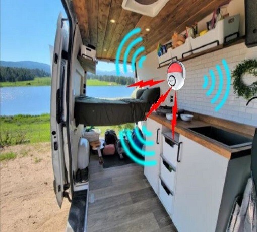 Camper-Van-Motorhome-Caravan Wireless Remote Alarm Security Entry Motion Sensor