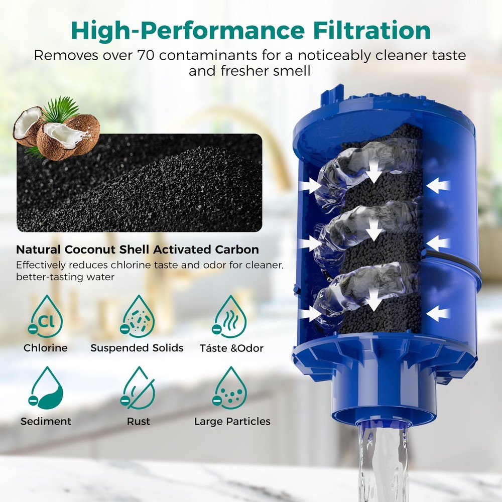 RF-9999 Faucet Water Filter Replacement Compatible Easy Install 3-Pack US