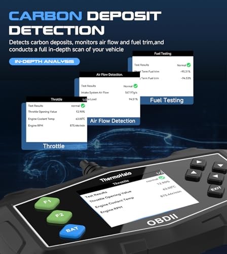 Professional OBD2 Scanner Car Diagnostic Tool, OBDII EOBD Code OBD2 V529