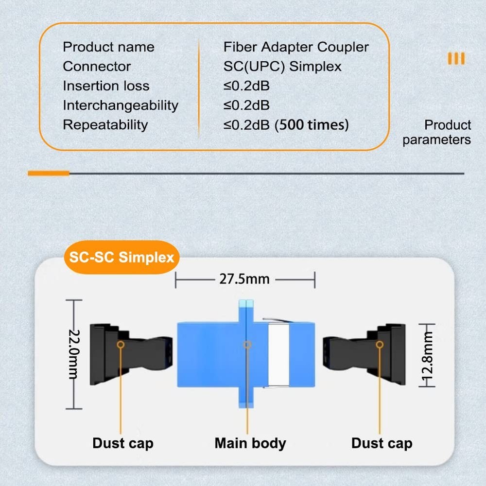 12 Pack Single Mode Simplex SC Fiber Optical Adapter Coupler Network Connector