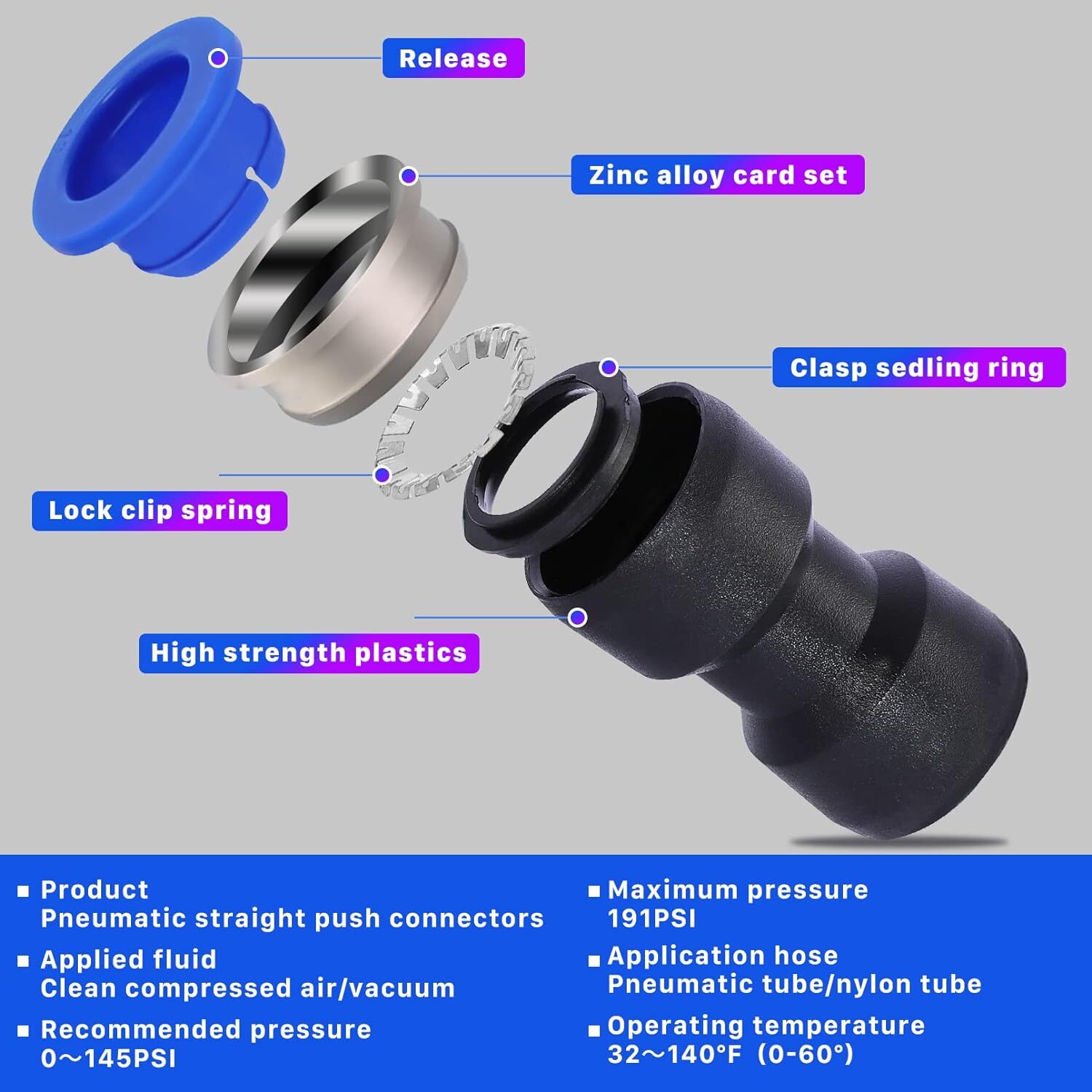 100PCS Quick Connect Pneumatic Air Line Hose Fitting Kit