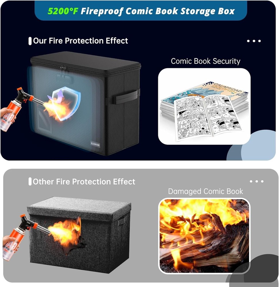 5200 Fireproof Book Storage for 150-175 Comics, Water-Resistant & Moistureproof