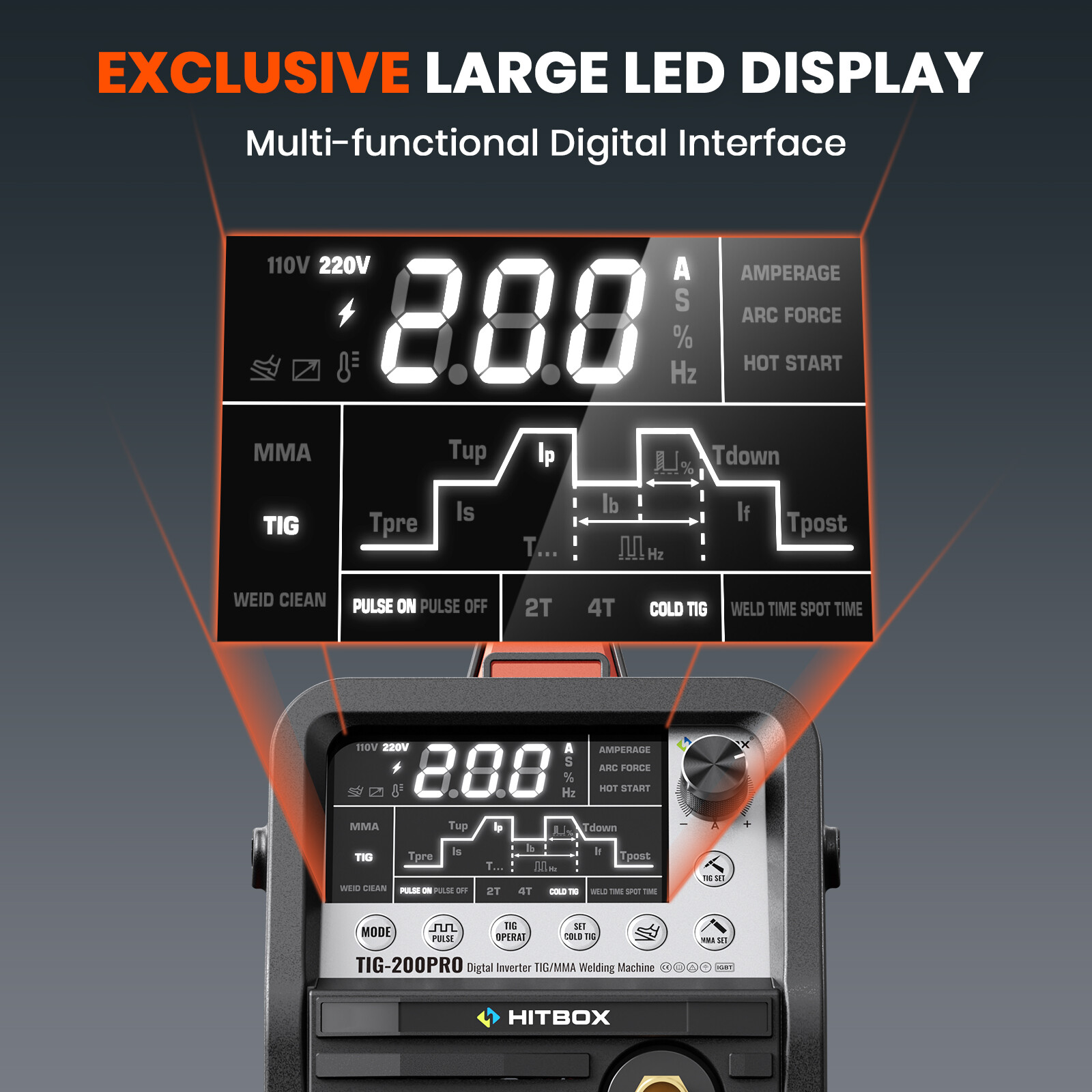 6-in-1 Cold TIG Welding Machine 200A HF/SPOT/PULSE TIG, Stick, Clean 110V/220V