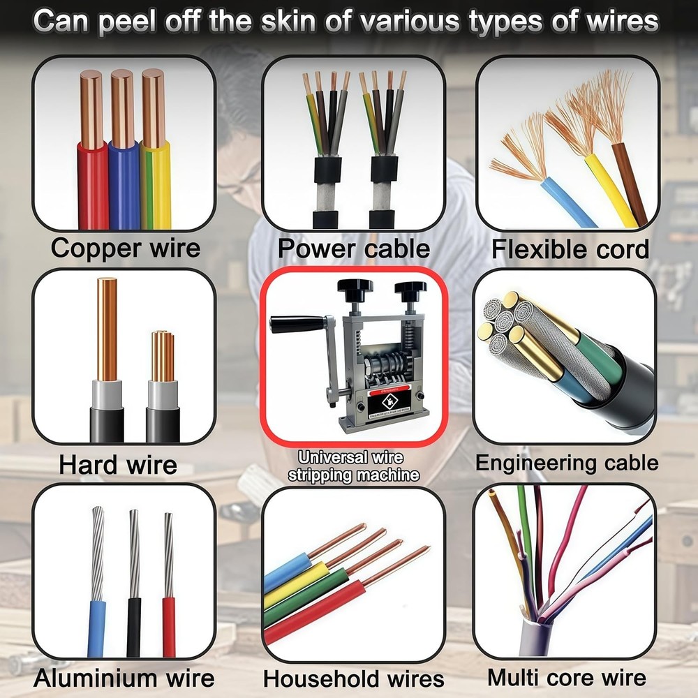 Manual Wire Stripper Machine,Drill Powered Hand Crank Wire Stripper Tool With...
