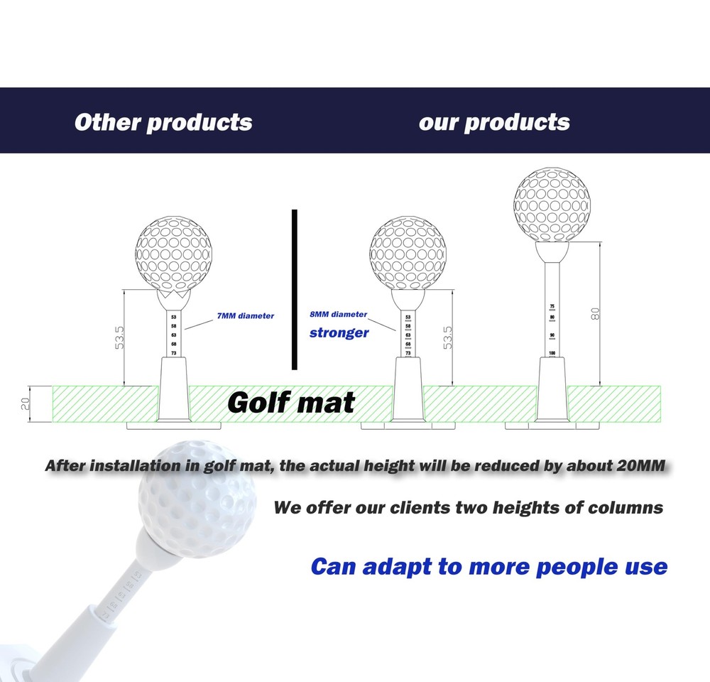 2 Pack Adjustable Unbreakable Golf Tee Rubber Mats Driving Range Accessory