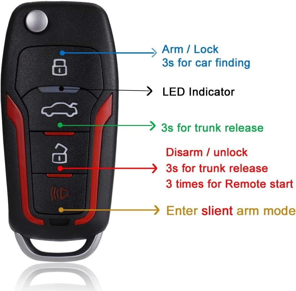 Car Keyless Entry Security Alarm System + ② Remote Engine Starter + ③ Push to...
