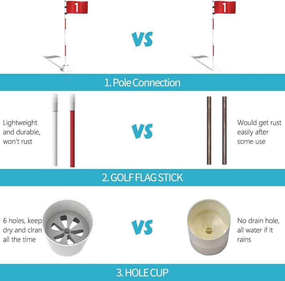 6ft Detachable Golf Flagstick & Cup Set - Durable Practice in Your Backyard