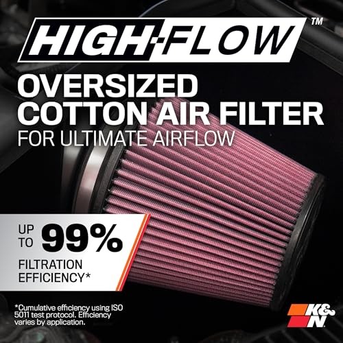 Cold Air Intake System: High-Flow Air Filter, Increase Performance &