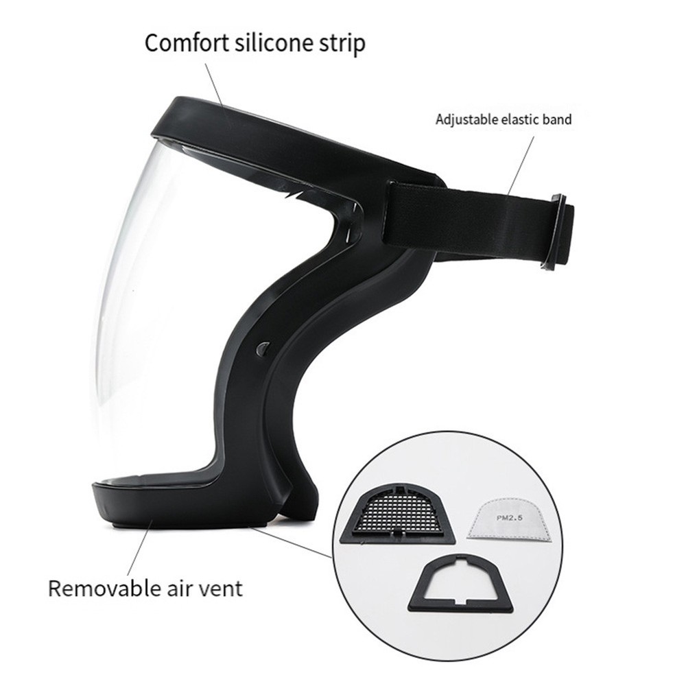 Work Full Face Protector Shield Transparent Protector Face7553