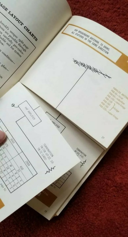 Vintage TV Distribution 1966 Systems Handbook Jerrold Split Page Manual