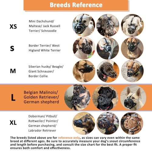 Dog Muzzle, Basket Muzzle for Biting, Chewing and Scavenging, Humane Black L