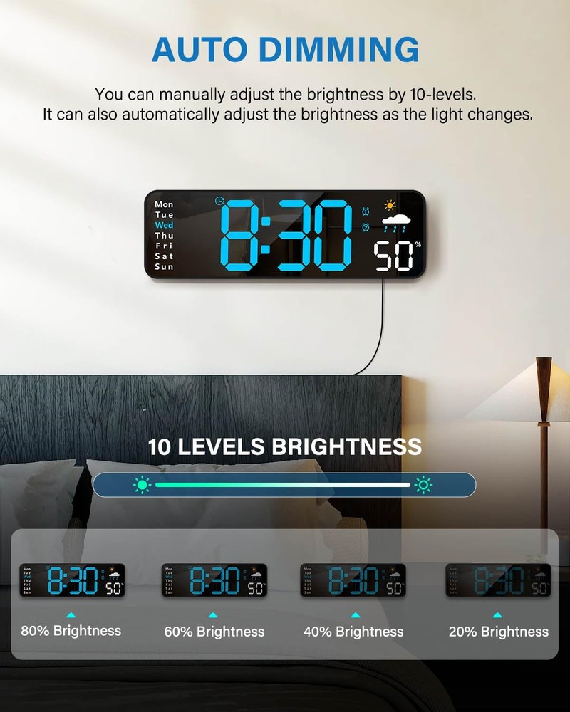 Digital Wall Clock, Digital Clock Large Display with Remote Control, Corded L...