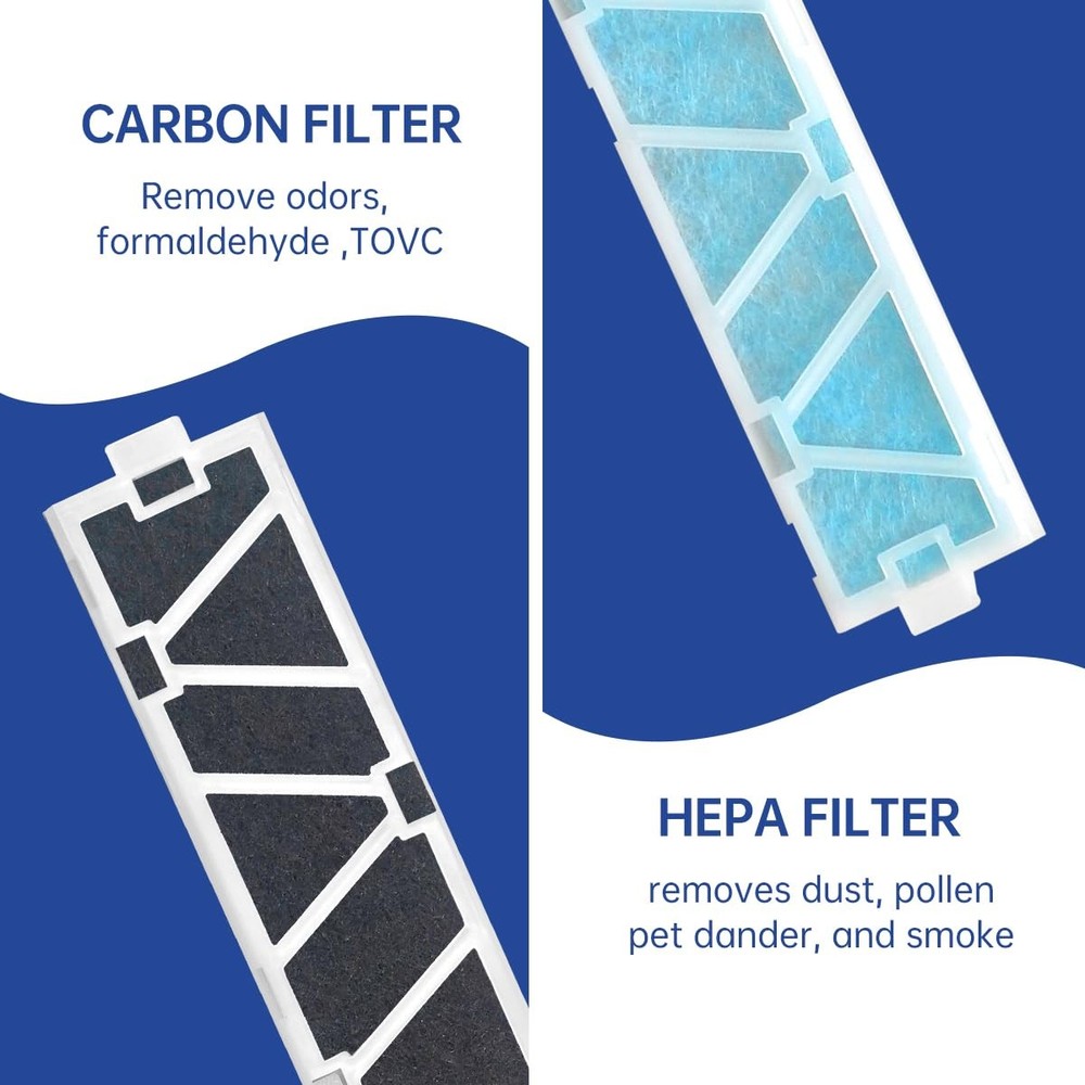 6-Pack MAC-408FT-E Replacement Filter and 6-Pack Carbon Filter Compatible with M