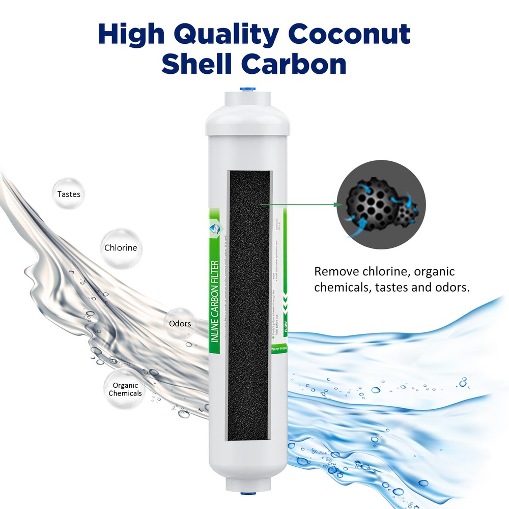T33 Inline Post Carbon Water Filter 1/4" Quick Connect for RO System / Ice Maker