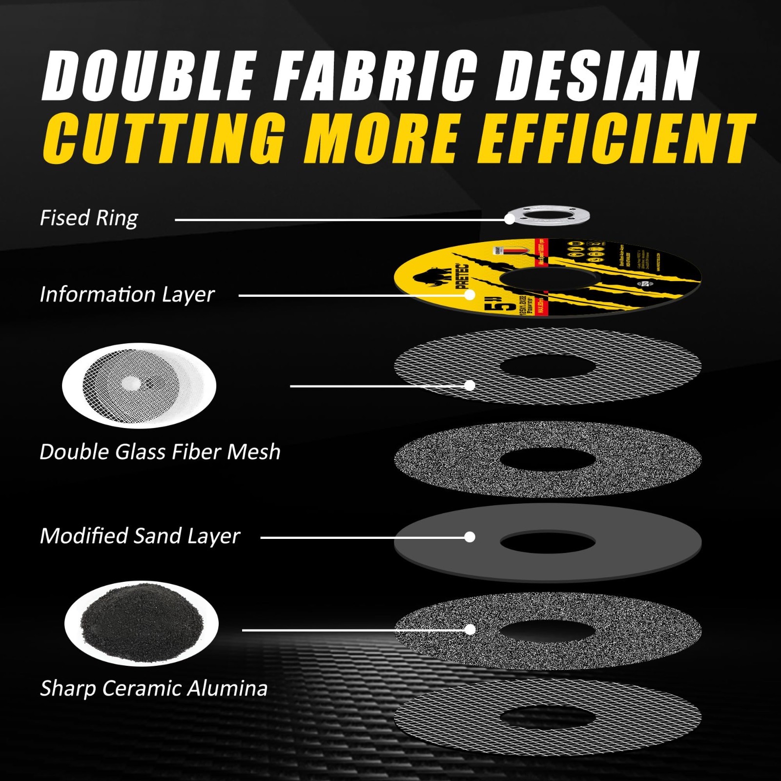 55-Pack 5 Inch Cut-Off Wheels,Professional Metal Cutting Discs for Angle Grinder