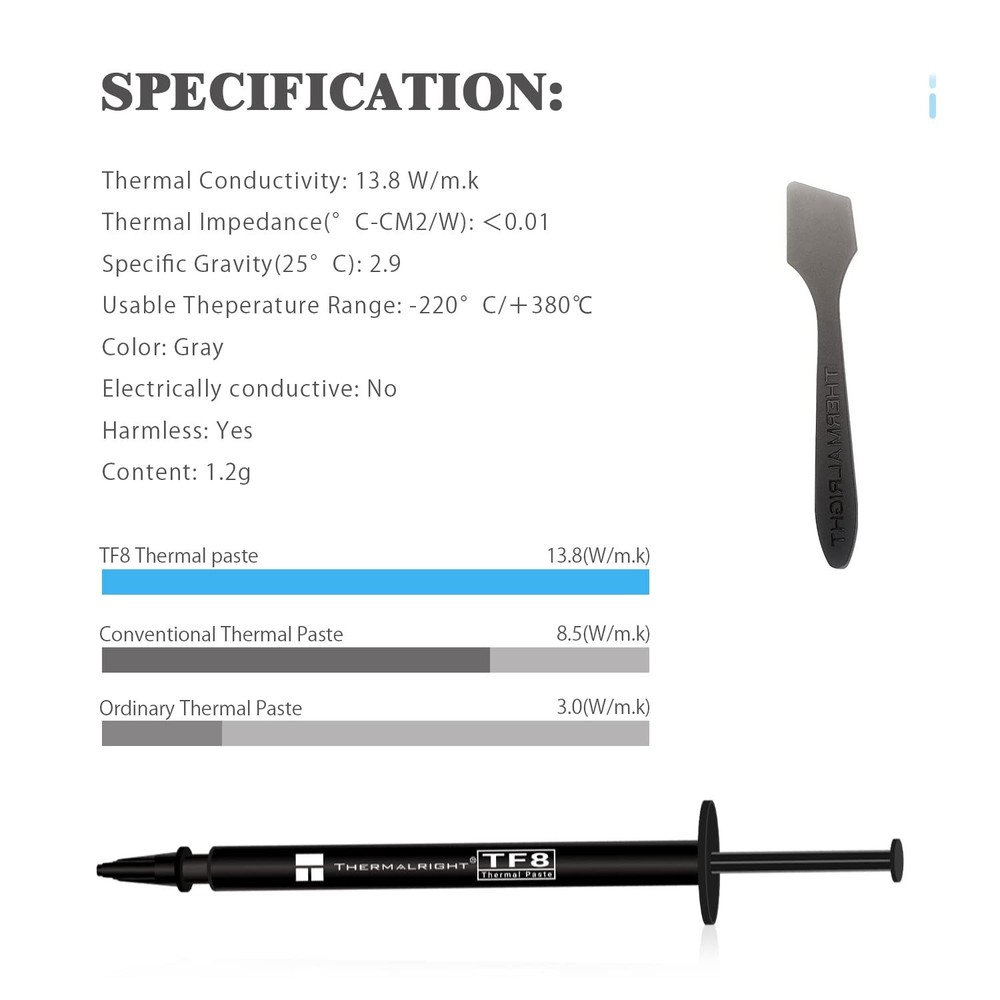 Long Lasting Thermal Paste with Low Volatility for High Performance Cooling