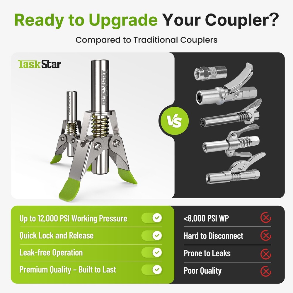 TaskStar 12000 PSI Grease Gun Quick Release Coupler Pro, Green