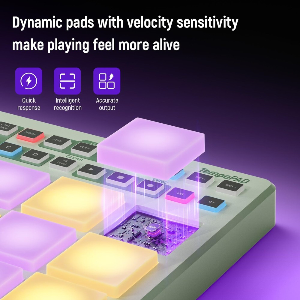 Synido Wireless MIDI Pad Controller, USB Rechargeable Beat Maker Machine for ...