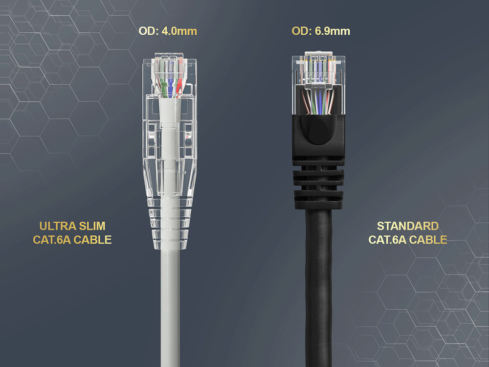 25ft Slim Cat6a 28AWG UTP Ethernet Network Patch Cable, Gray