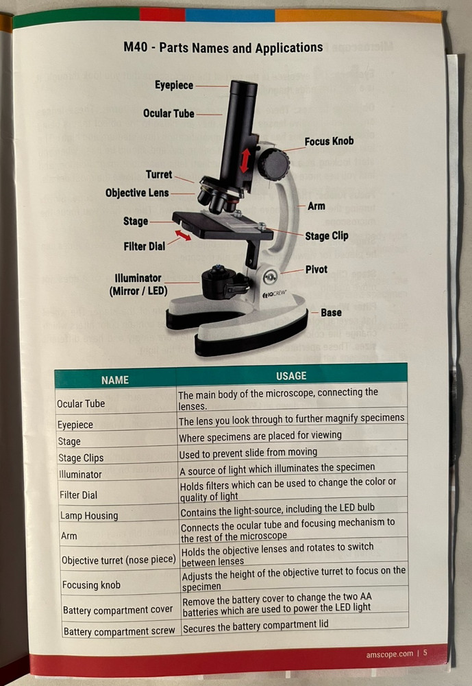 Amscope Microscope Camera Premium Kit IQ Crew Early Learner Series 85+ pieces