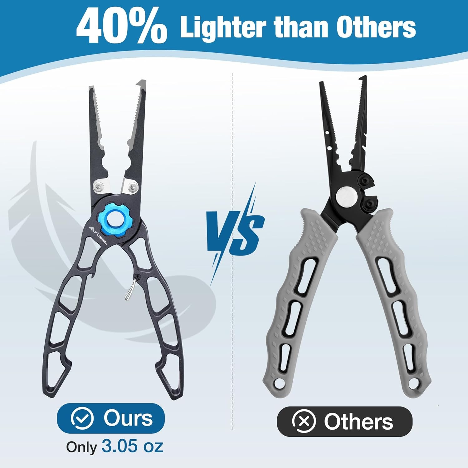 FLISSA 7.5" Fishing Pliers Titanium Jaw Tungsten Carbide Line Cutter Safety Lock