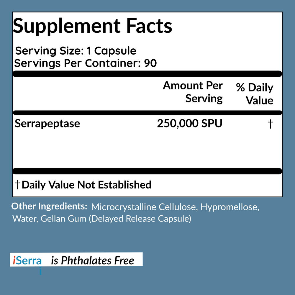 iSerra 250,000 SPU Serrapeptase Enzyme - 90 Delayed Release Capsules