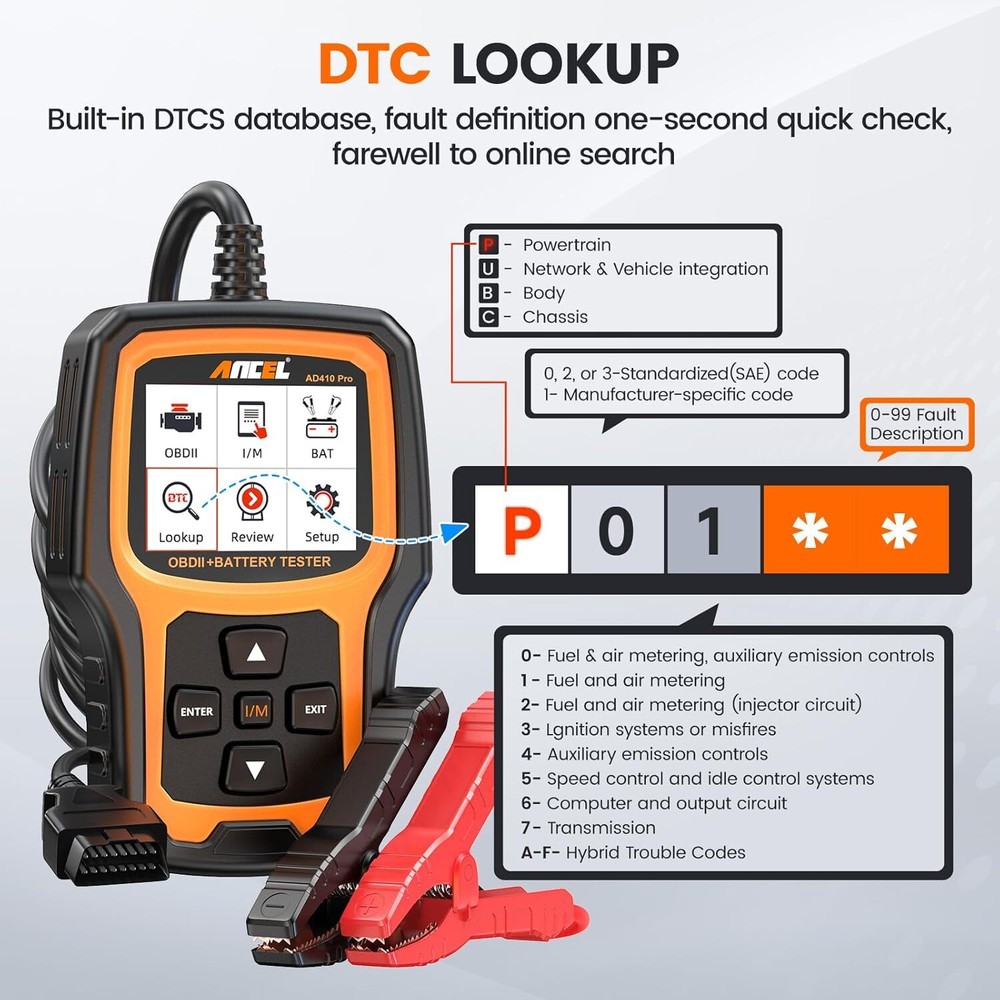 ANCEL AD410 PRO OBD2 Scanner Battery Test Code Reader Auto Diagnose Check Engine