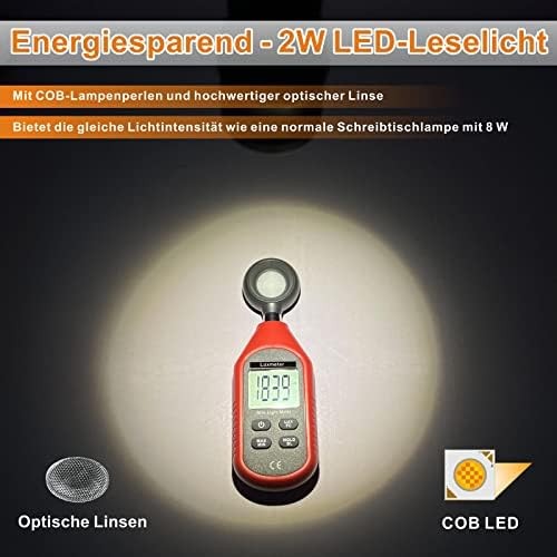 Zoomable LED Clip on Reading Light USB Dimmable