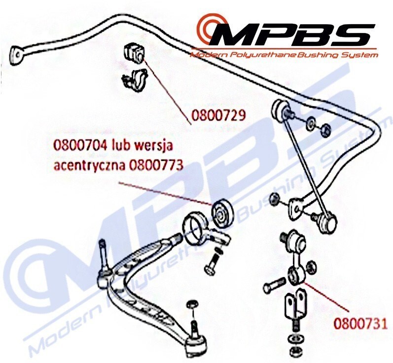 BMW E36 90-00 Front & Rear Pro-Flex Polyurethane Bushing Suspension Upgrade