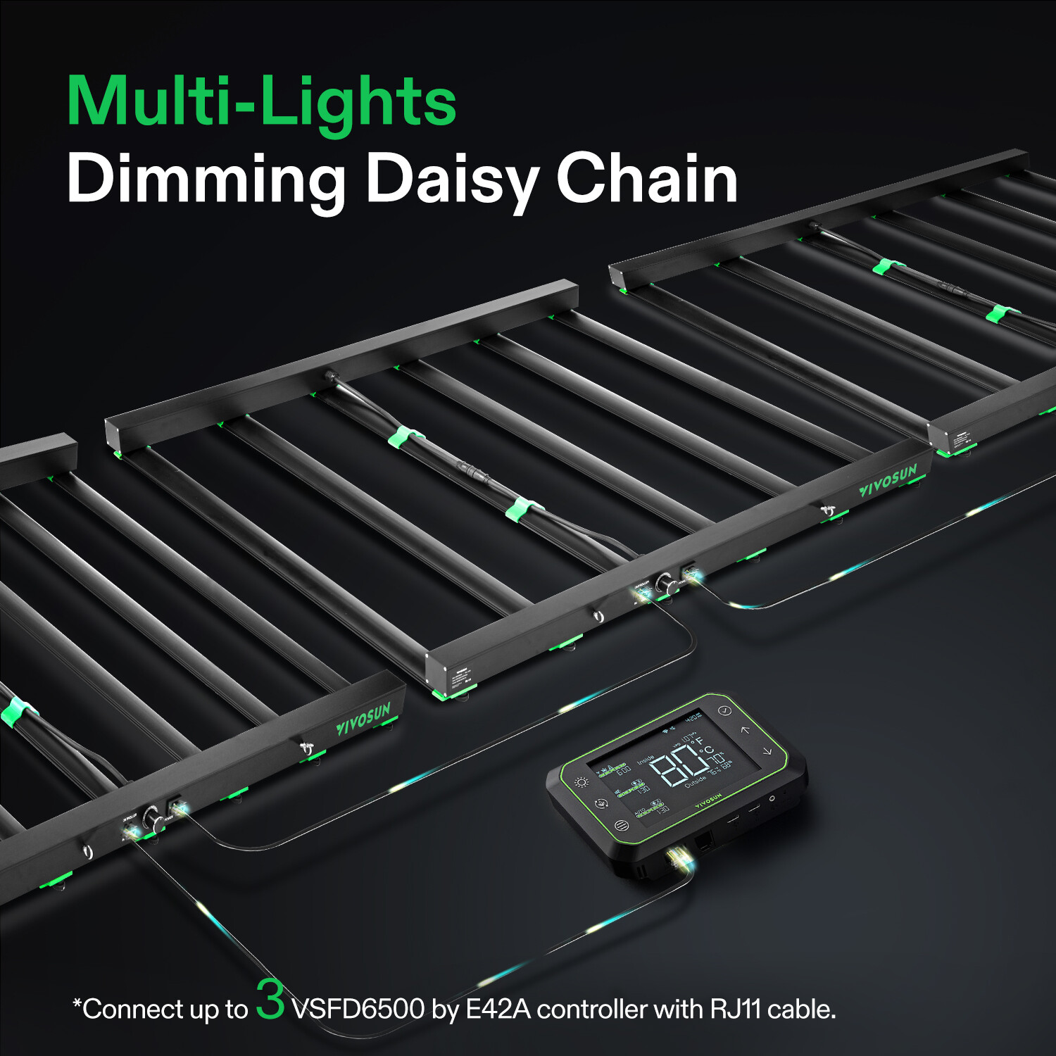 VIVOSUN VSFD6500 Commercial LED Grow Light Bar 5x5ft Indoor Plants Full Spectrum