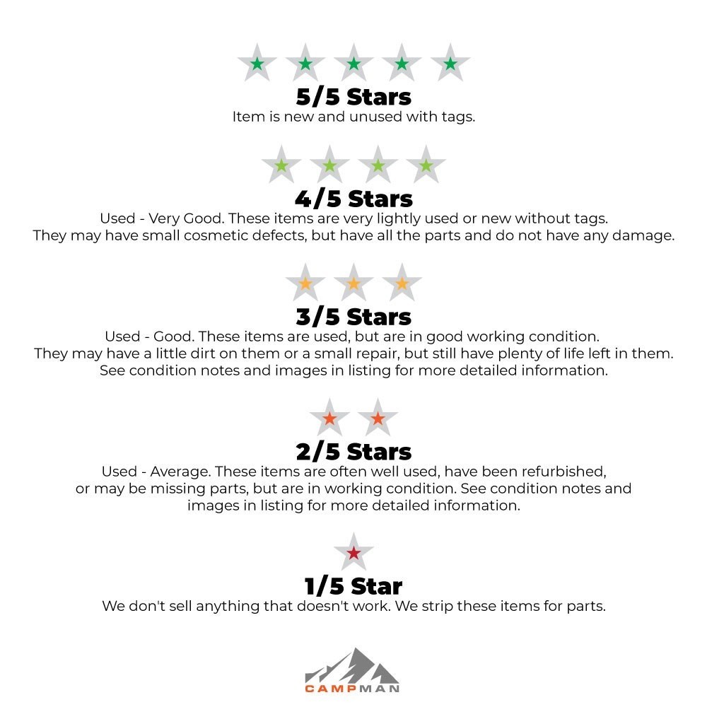 OROS Strike Indicators 5-Pack - Used